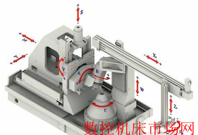 采用11軸加工中心提高生產(chǎn)精密齒輪的效率 采用11軸加工中心提高生產(chǎn)精密齒輪的效率