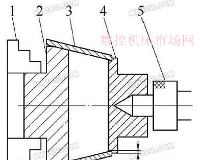 薄壁錐套類零件車削工裝設(shè)計 薄壁錐套類零件車削工裝設(shè)計