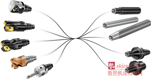灵活性更高的新切削头、新刀具以及带可换头式接口的整体式刀柄