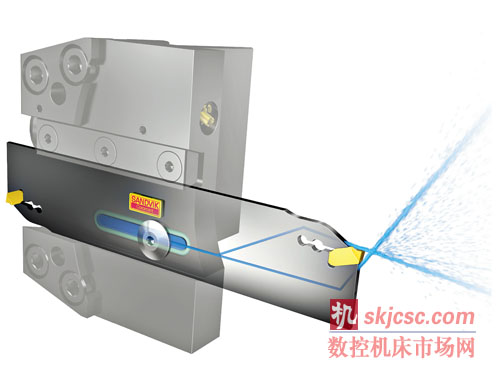 山特维克可乐满：切断工艺的优化概念