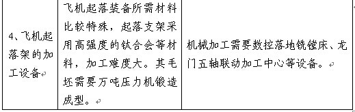 發動機加工設備 發動機加工設備