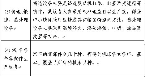 發動機制造設備 發動機制造設備