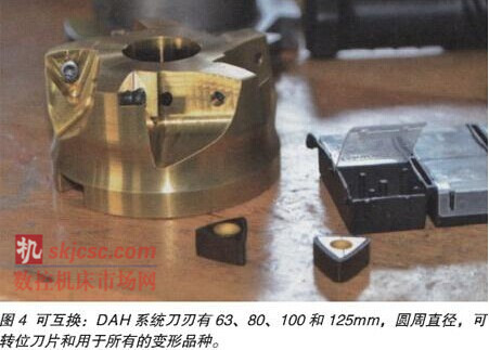 用于加工模具的模塊化銑刀