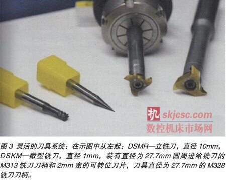 用于加工模具的模塊化銑刀