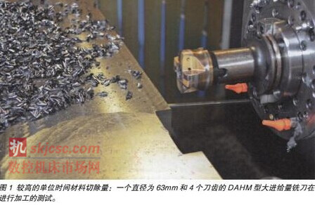 用于加工模具的模塊化銑刀