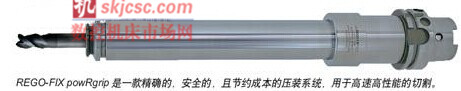 刀柄技術應對航空航天工業領域的嚴峻挑戰