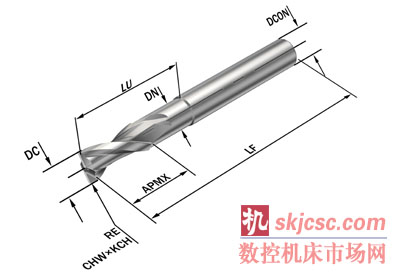 山特維克可樂滿推出的CoroMill® Plura（金剛銑）立銑刀的新型定制產(chǎn)品系列