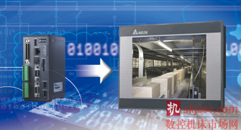 DOP-B10VS511與臺達視覺產品珠聯璧合