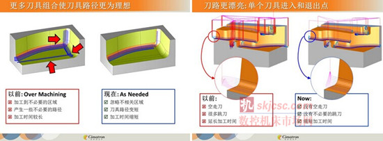 CimatronE12中文版本正式發布:效率大增并支持3D打印技術 CimatronE12中文版本正式發布:效率大增并支持3D打印技術