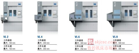 VL系列高效加工機床的停歇時間被縮短到極致 VL系列高效加工機床的停歇時間被縮短到極致