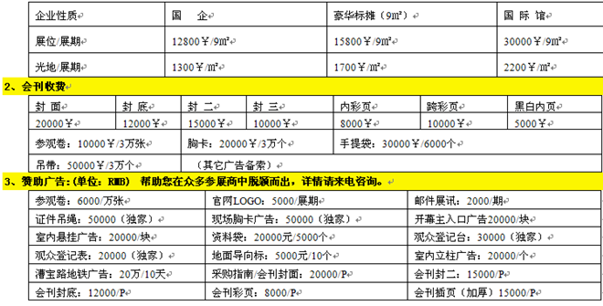 2015中國(上海)國際現代工業智能裝備展覽會