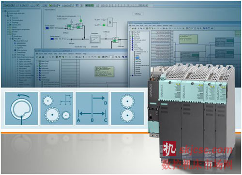 西門子提供了全新基于軟件的Advanced Technology Functions功能庫(kù)拓展Sinamics S120驅(qū)動(dòng)的應(yīng)用范圍