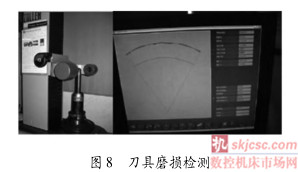 圖 8 刀具磨損檢測