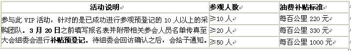 活動(dòng)一：羊年“加油”，油價(jià)補(bǔ)貼活動(dòng)