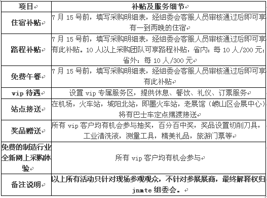 參觀預登記8月青島機床展,多重好禮重磅來襲 參觀預登記8月青島機床展,多重好禮重磅來襲