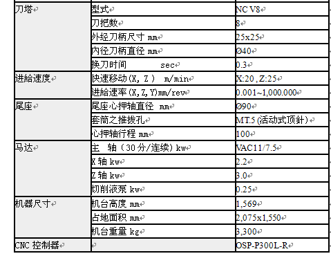 大隈攜多款設(shè)備,強(qiáng)勢(shì)亮相青島國(guó)際機(jī)床展 大隈攜多款設(shè)備,強(qiáng)勢(shì)亮相青島國(guó)際機(jī)床展
