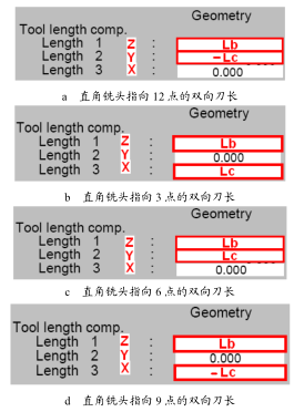 圖 7  雙向刀長數值的設置