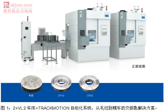 圖1:2×VL 2車床+TRACKMOTION自動化系統,從毛坯到精車的交鑰匙解決方案 圖1:2×VL 2車床+TRACKMOTION自動化系統,從毛坯到精車的交鑰匙解決方案