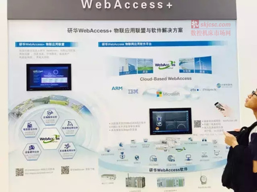 【研華】加速產品技術創新 為制造智能升級導航 【研華】加速產品技術創新 為制造智能升級導航